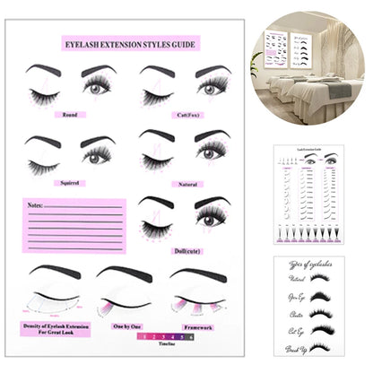 Lash Extensions Guide Poster Prints Makeup Wall Art Picture Decor Eyelash Business Form Art Canvas Beauty Salon Room Decoration