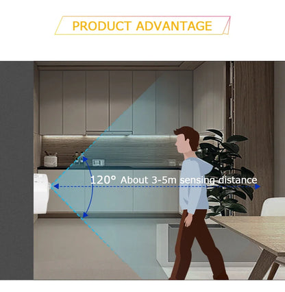 LED Night Light EU Plug In Smart Motion Sensor Light 220V Wall Lamp for Home Aisle WC Hallway Stair Kitchen Bedroom Night Lamp