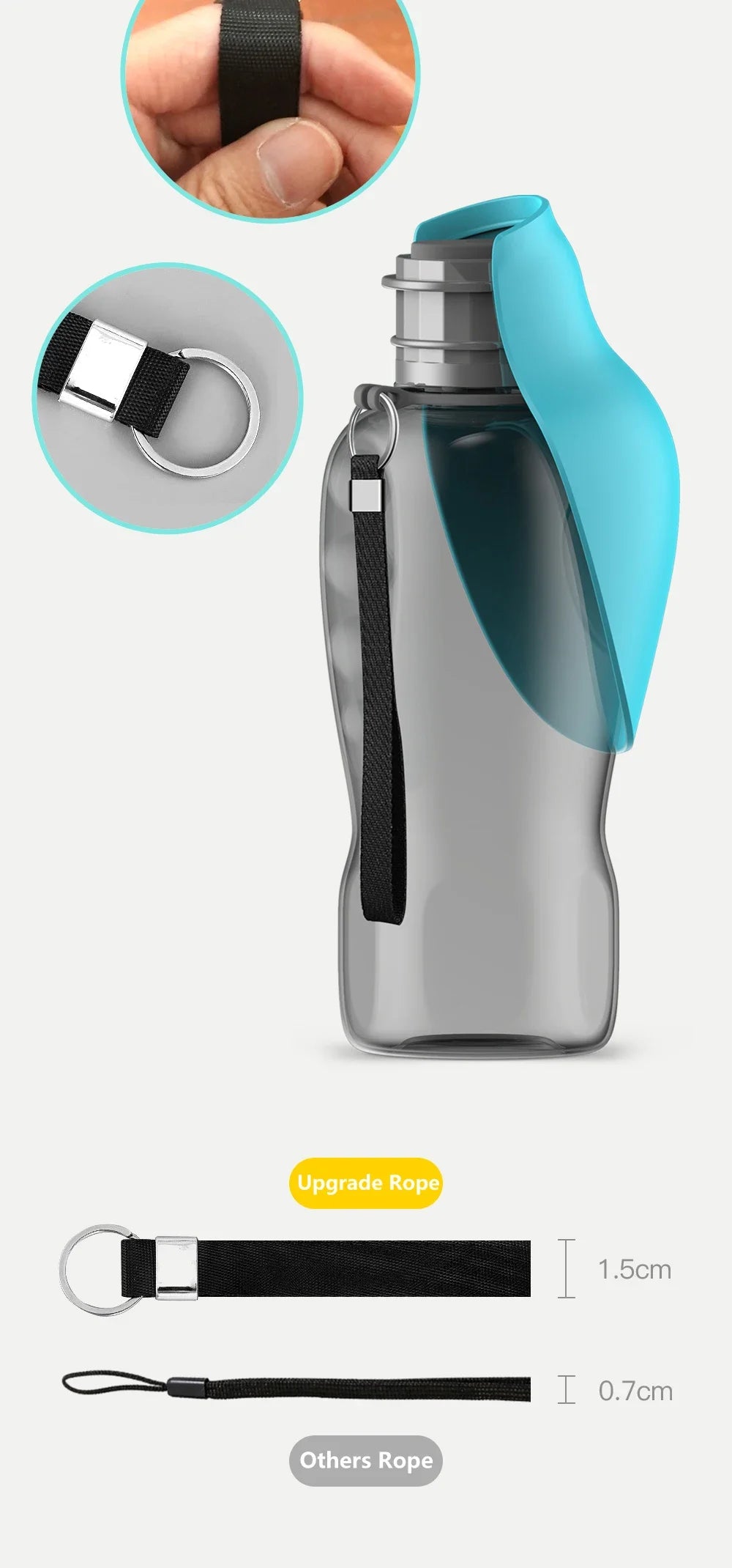 Big Dog Water Bottle Travel Portable Water Dispenser For Small Medium Large Dogs Pet Drinking Bowls Labrador Feeder Supplies