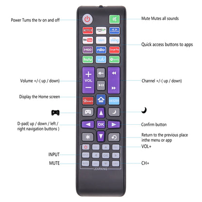 New Replacement Universal Remote Control for Roku TV, Compatible for TCL Roku/Hisense Roku/Onn Roku/Sharp Roku/Element Roku/Phil