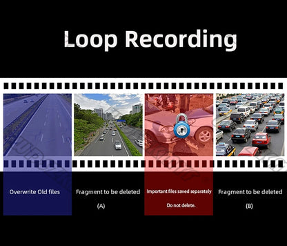 3Camera Dash Cam For Car Camera 1080P Video Recorder WIFI Car DVR 2lens Front Rear View Camera Night Vision Car Accessories