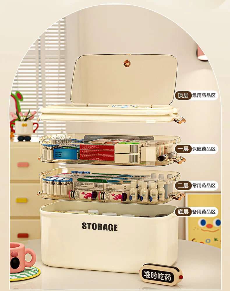 3/4 Layers Large Capacity Family Medicine Organizer Storage Box Portable First Aid Kit Pill Container Emergency Pharmacy Box