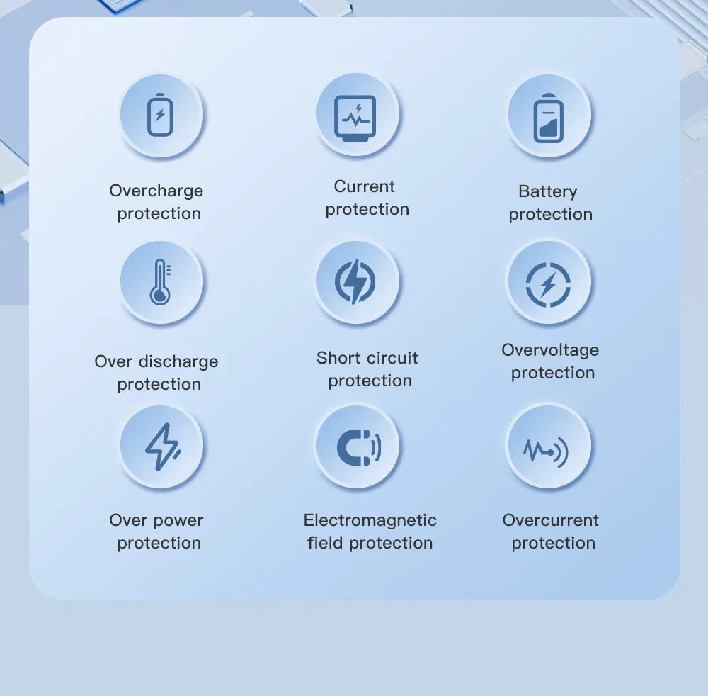 Magnetic Wireless Power Bank 10000mAh Portable PD 20W 3 in 1 Fast Charging External Battery for iPhone 15 14 13 Tel Accessories