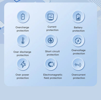 Magnetic Wireless Power Bank 10000mAh Portable PD 20W 3 in 1 Fast Charging External Battery for iPhone 15 14 13 Tel Accessories