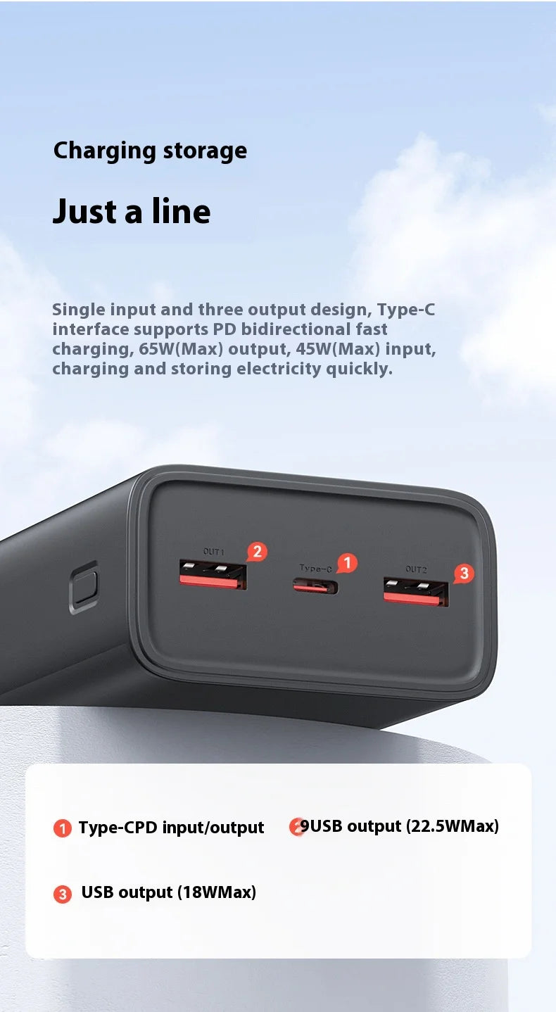 USAMS 30000mAh Power Bank 65W USB-C/A Fast Charging Portable External Battery Mobile PowerBank For iPhone16 Pro MacBook Laptop