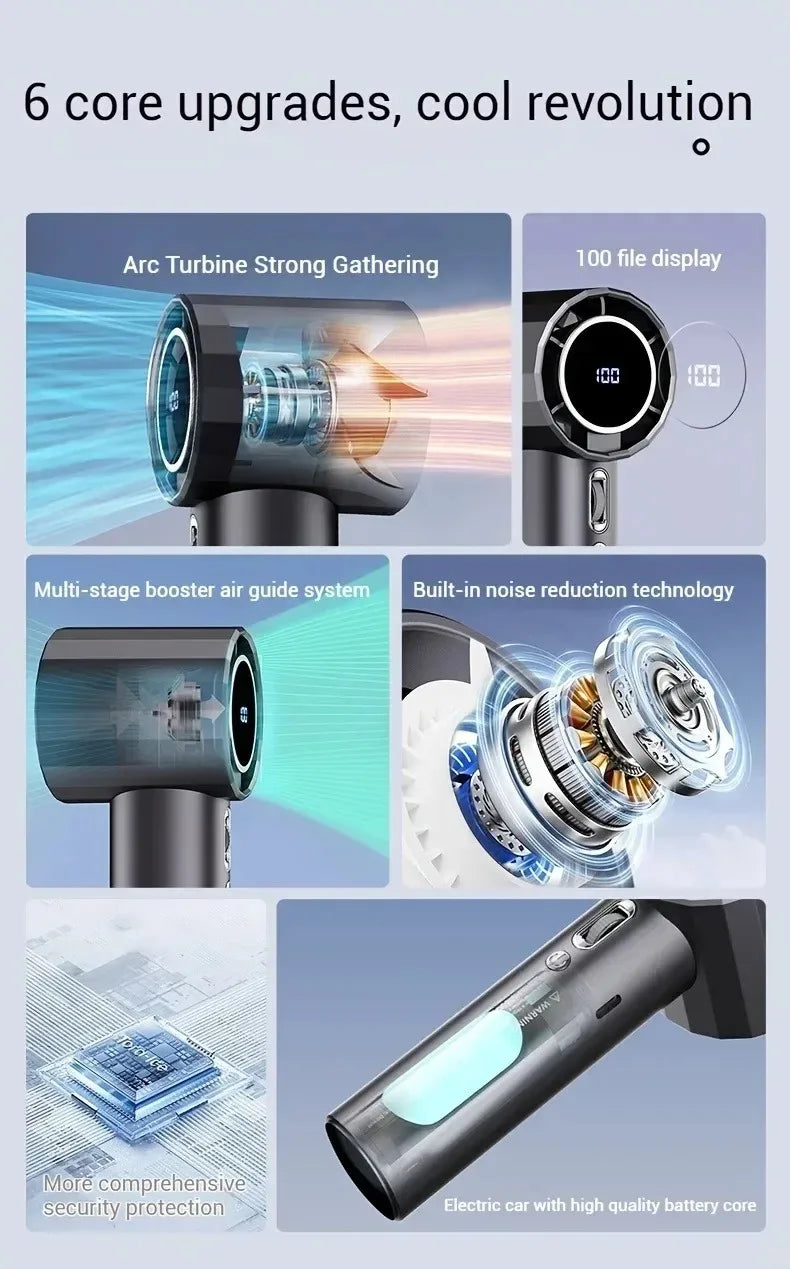 Mini Handheld Fan Portable Personal Highspeed Fan With Power Display USB Rechargeable Mute Handheld Fan Air Calculating Fan