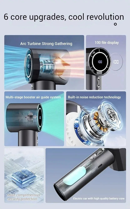 Mini Handheld Fan Portable Personal Highspeed Fan With Power Display USB Rechargeable Mute Handheld Fan Air Calculating Fan