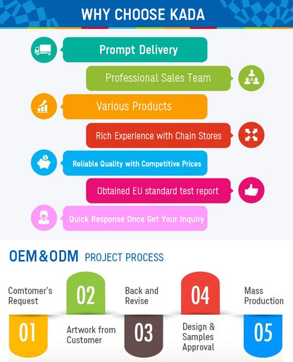 2025 Original 12/24V Solar Car Fridge Portable and Mobile Fridge for Car with Battery and Camping