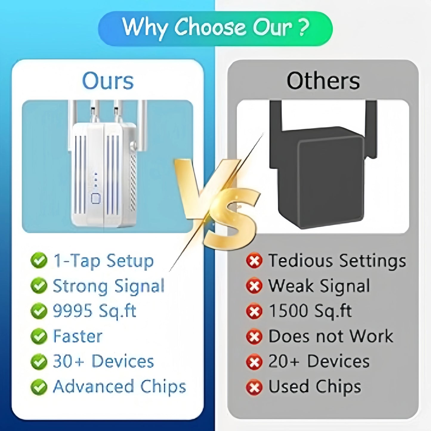 WiFi Repeater 1200Mbps Extender Dual Band Wifi Signal 2.4G 5GHz Wi-Fi Amplifier Router Long Range Booster High-Speed Bands