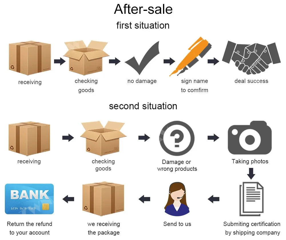 For Audi A4L A5 2017 2018 2019 2020 2021 2022-2024 Interior Modification Accessories Car Dashboard Holder Quick Wireless Charger