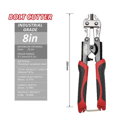 DELIXI ELECTRIC Rebar Pliers Wire Cutters Wire Breaker Scissors Multi-functional Labor-saving Wire Shears Cutting Wire Pliers