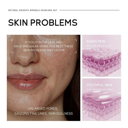 Retinol Smooth Wrinkle Skincare Set Moisturizing Firming Facial Skincare Routine Kit - Retinol Serum-Face Moisturizer-Eye Cream