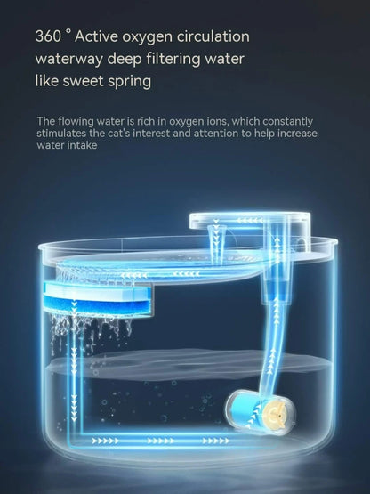 1 Silent Smart Pet Water Fountain, With Filter, Automatic Power-off, 3L Automatic Water Dispenser for Cats and Small Medium Dogs