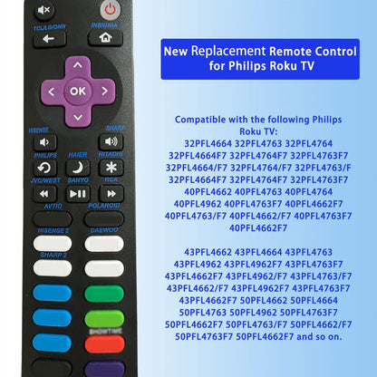 New Replacement Remote Control Fit for All Roku TV, Compatible for TCL Roku/Hisense Roku/Onn Roku/Aparatos/Insignia Roku/HITACHI