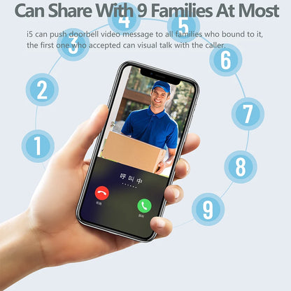 WiFi Doorbell One Way Wakeup Wireless Video Doorbell with Camera and Audio Suitable for Outdoor, Indoor Smart Home Doorbells