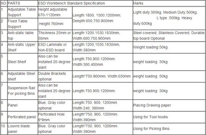 Electronic ESD Work Bench With Size Customized Service
