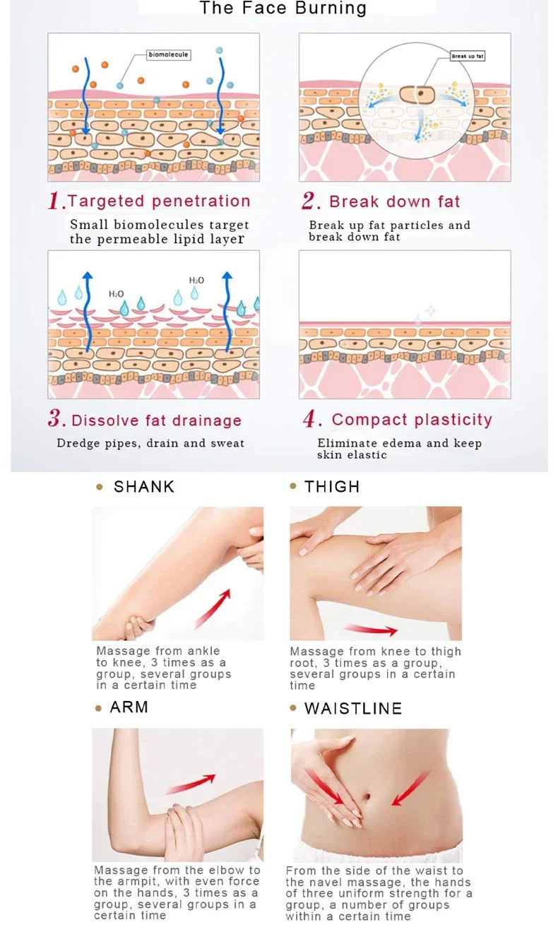 Body Care Essential Oil for Cellulite Reduction and Body Sculpting