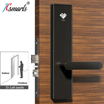 Smart hotel door locks