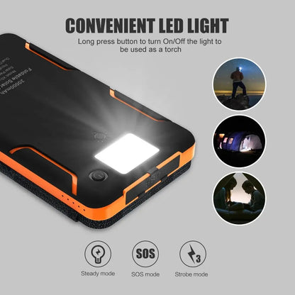 20000mAh Solar Power Bank External Battery Pack Folding Solar Panel Powerbank Double USB Charger Phone Poverbank For Smart Phone