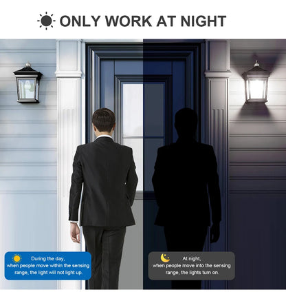 Microwave Radar Detection LED Light Bulb 220V E27 12W Radar Motion Induction Lamp Built-in Radar/Light Sensors For Home Stairs