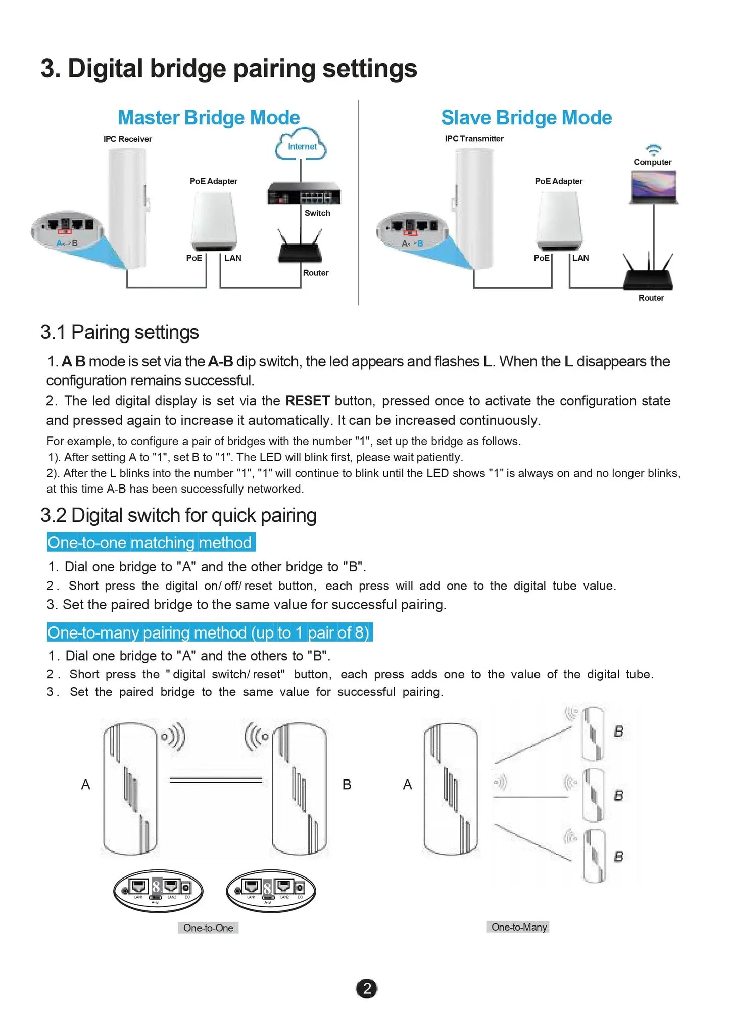 Huitenda Wireless WiFi Bridge 2.4GHz/5GHz Dual Band WiFi Extender Repeater Network Bridge Router 500m-5km Long Range Coverage
