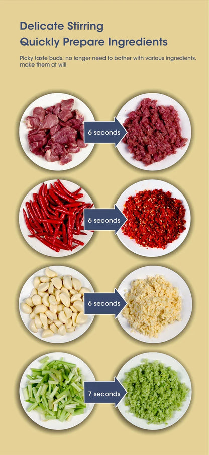 Stainless Steel Electric Chopper Meat Grinder Mincer Blenders For Kitchen Food Processor Multifunctional Kitchen Food Shredder