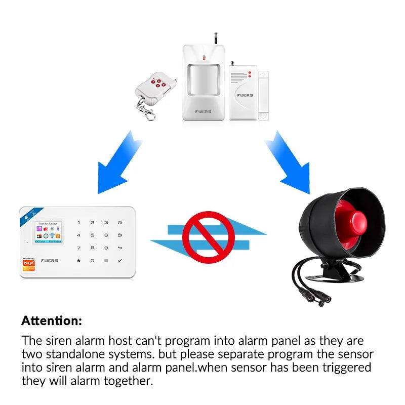 Fuers WIFI Tuya Smart Alarm System Siren Speaker Loudly Sound Home Alarm System Wireless Detector Security Protection System