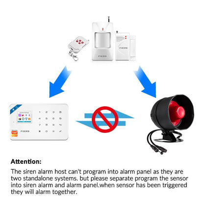 Fuers WIFI Tuya Smart Alarm System Siren Speaker Loudly Sound Home Alarm System Wireless Detector Security Protection System
