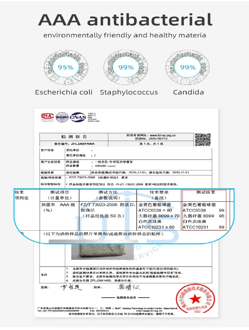 Washable Male Dog Diaper Reusable Pet Physiological Sanitary Pants Nappy Belly Band Wrap Hight Absorbent Leak Proof Diapers