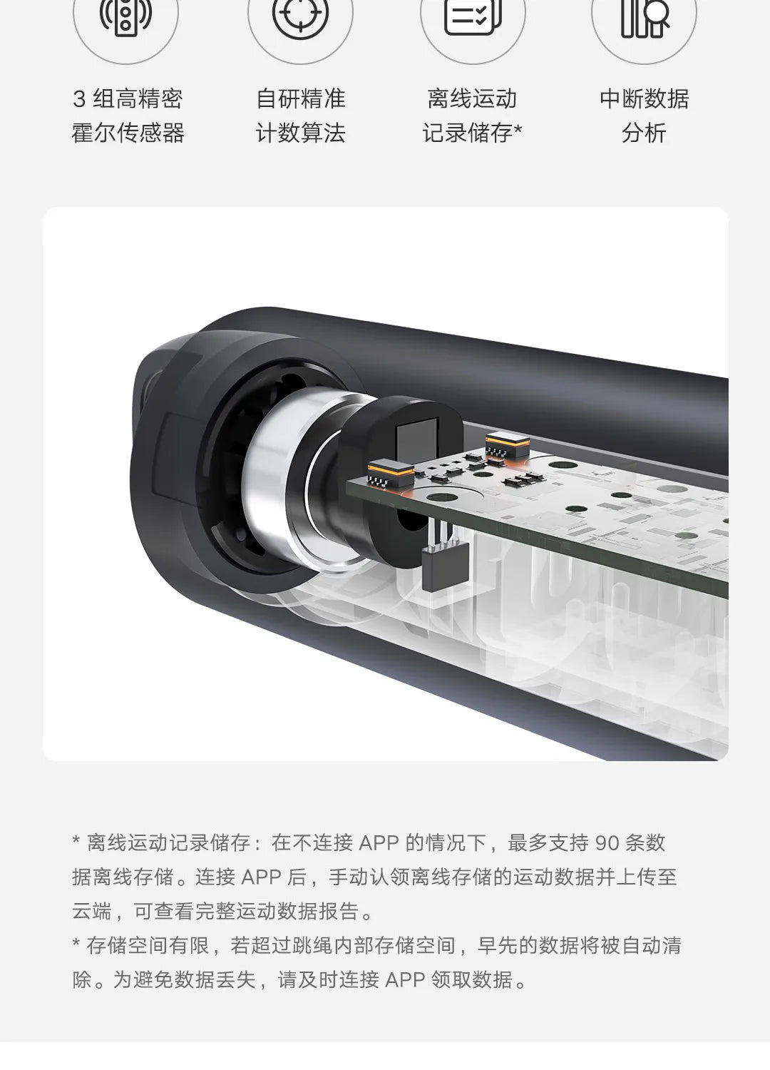 Xiaomi Mijia Smart Skipping Jump Rope XMSR-P803 Counter With Fit App Adjustable Calorie Calculation Sport Fitness Professional