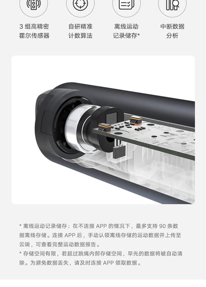 Xiaomi Mijia Smart Skipping Jump Rope XMSR-P803 Counter With Fit App Adjustable Calorie Calculation Sport Fitness Professional