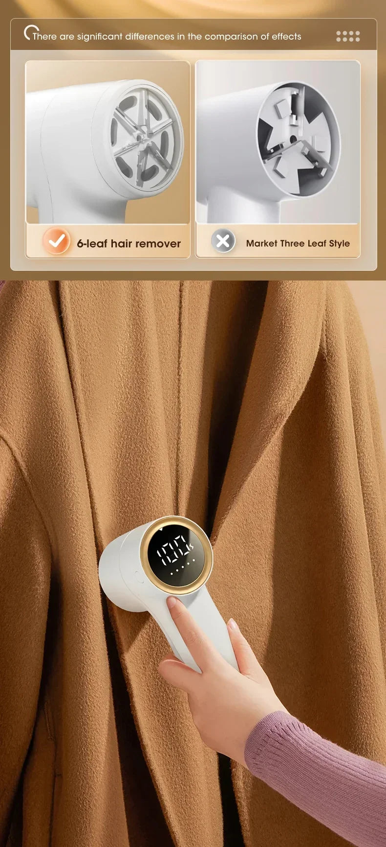 Lint Remover for Clothing Rechargeable Hair Ball Trimmer Fuzz Pellets Clothes Sweater Fabric Shaver Electric Fluff Lint Removers