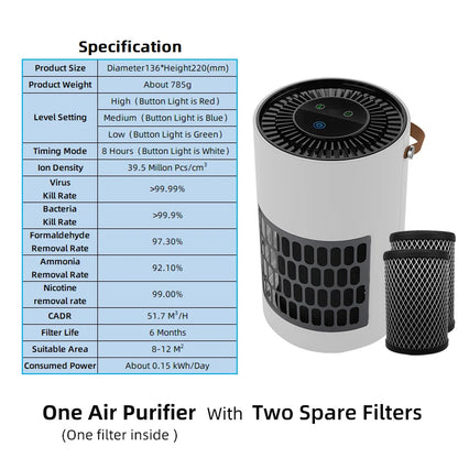 Pet air Purifier for cats and dogs Hair in bedroom hoe ca in Bedroom hoe Cabinet True HEPA Filter Filtration System Cleaner Odor