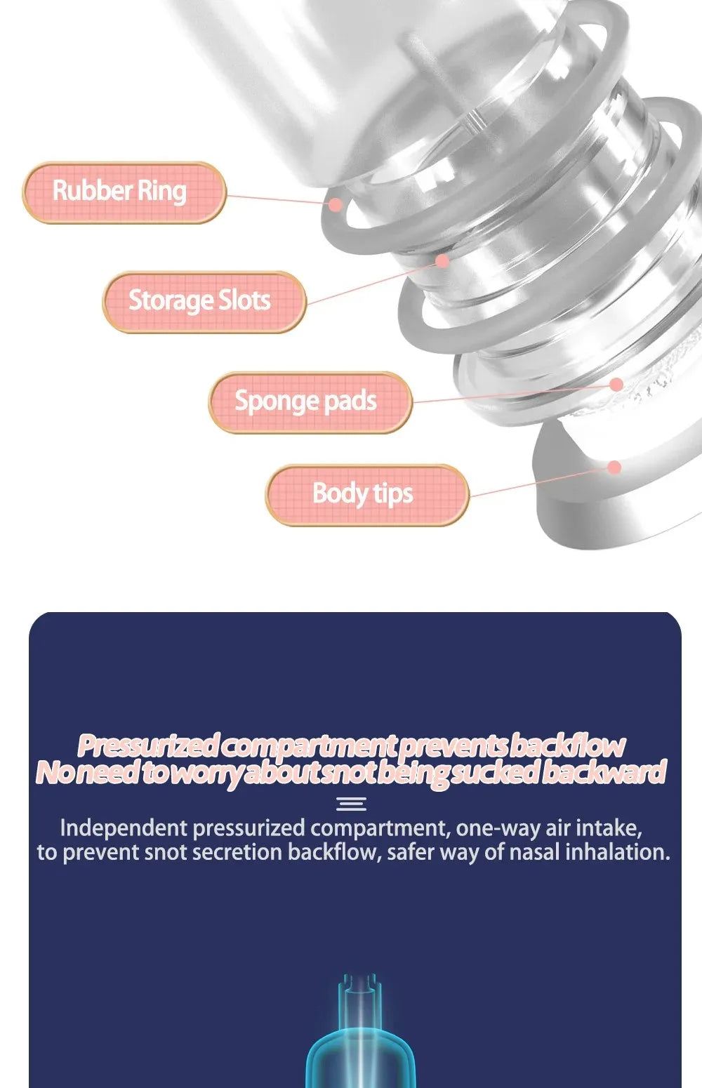 Baby Electric Nasal Aspirator Low Noise 3 Suction Levels Rechargeable Nose Sucker Cleaner Snot Booger Mucus Remover For Infant