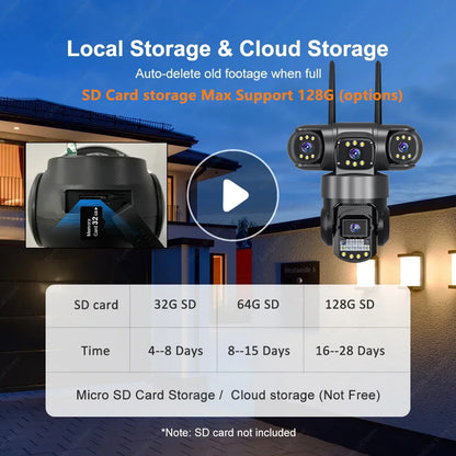 CCTV 3 Lens Video Surveillance Camera Wifi Network Camera 4G SIM Card Wireless 360 Monitor Outdoor Waterproof Security Cameras