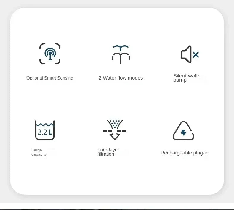 Pet Cat Water Dispenser Automatic Circulation Filter Electric Silent Pump USB Cat and Dog Water Dispenser Pet Water Dispenser