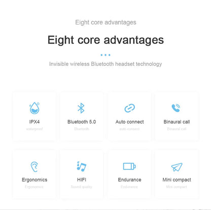TWS Bluetooth Headphone Wireless Earphone Stereo Headset sportEarbuds microphone with charging box forsmartphone