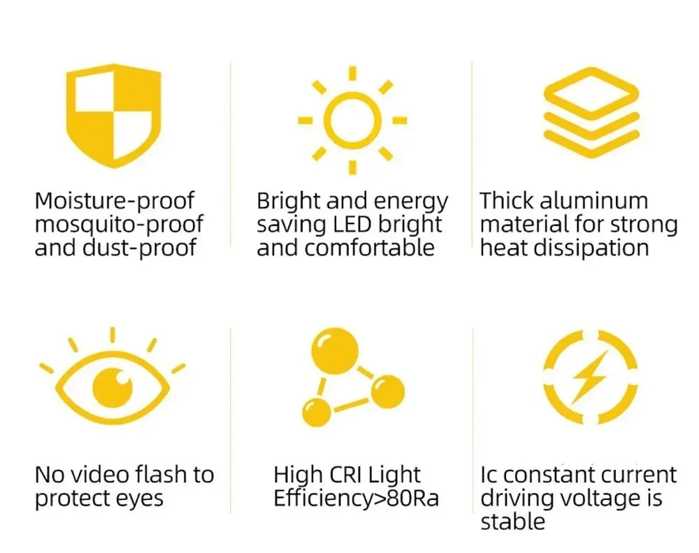 LED Wall Lamp Modern Creativity Ceiling Lights For Bedroom Bedside Living Room Corridor Indoor Home Decoration Lighting Fixtures