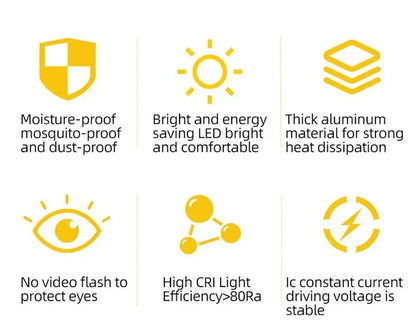 LED Wall Lamp Modern Creativity Ceiling Lights For Bedroom Bedside Living Room Corridor Indoor Home Decoration Lighting Fixtures