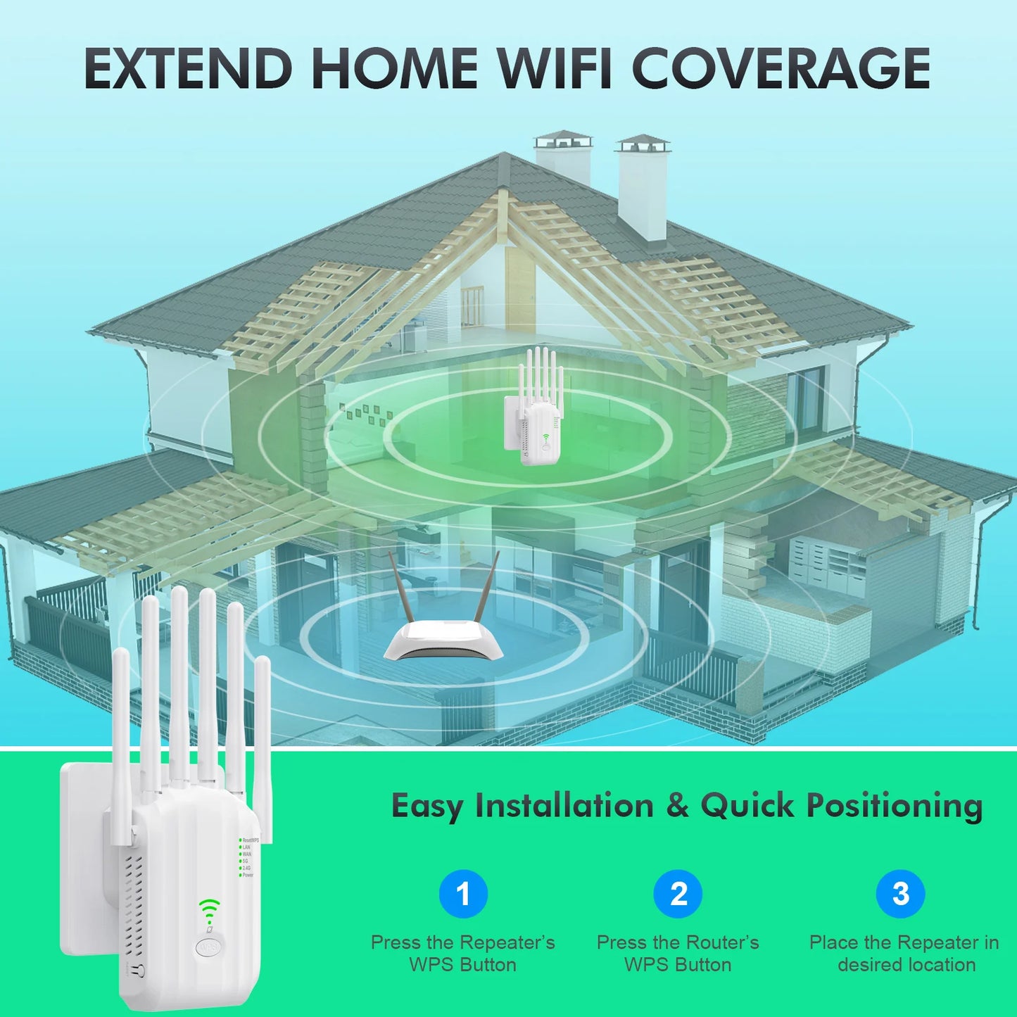 WiFi Extender 1200Mbps WiFi Signal Booster Dual Band 2.4G/5G Outdoor Signal Amplifier with Ethernet Port 360° Full Coverage