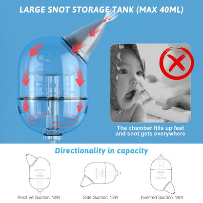Baby Nasal Aspirator Electric Nose Cleaner with Built-In Music & Night Light Rechargeable Nose Booger Sucker for Infants Babies