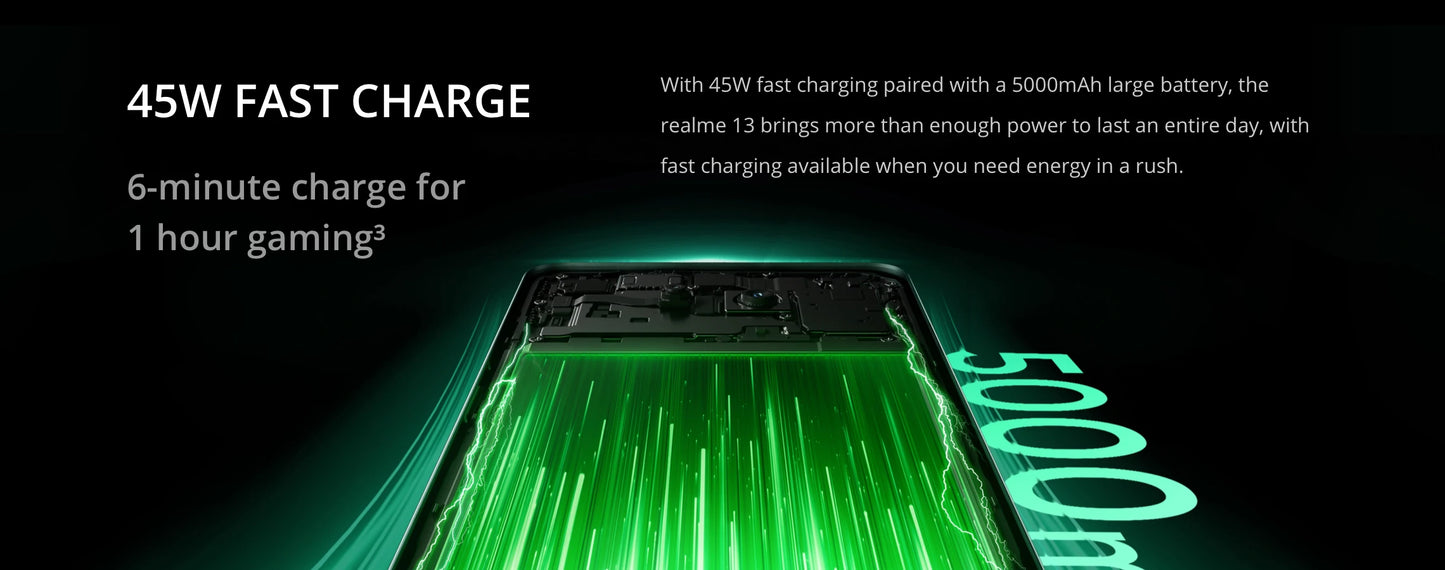 realme 13 5G Smartphone 6.72" 120Hz Display 50MP OIS Camera 120Hz LCD Eye Comfort Display 45W Fast Charge 5000mAh Battery IP64