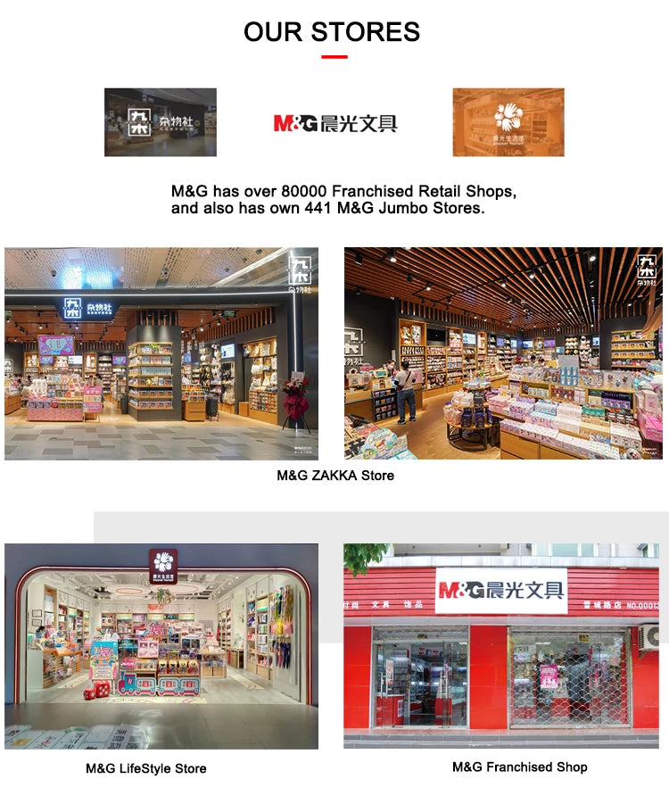 New Electric Eraser School Office Supplies Children Electronic Eraser