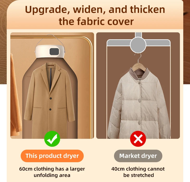 Portable Electric Clothes Dryer Multifunctional Dryer Machine Foldable Clothes Dryer with Timer Mini Clothes Dryer For Travel