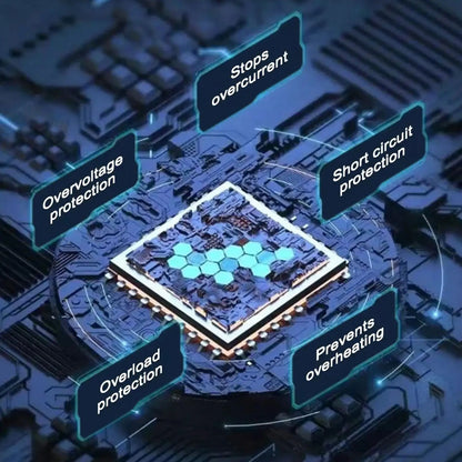 3.1A Fast Car Chargers USB PD Type C QC 3.0 Outlet Adapter Fast Charging For 12V 24V Car Truck Boat RV Motorcycle 12V/24V