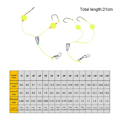 〔Far〕Double Hook Fishing Hair Rigs Hook Reverse Bottom Line Suspension Carp Fishing Hook Ready Made Anti Bottom Carp Rigs