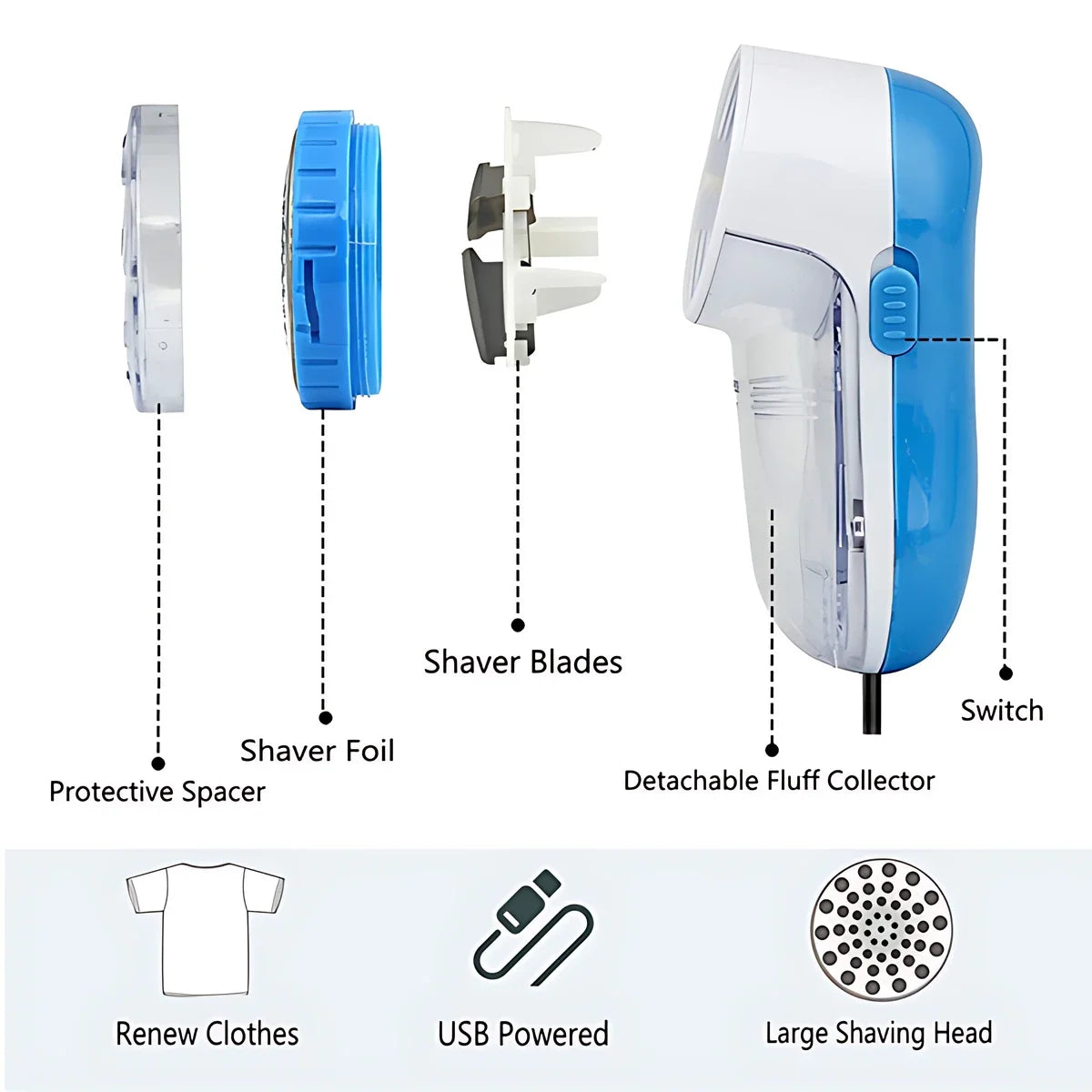 Electric Fabric Shaver Lint Remover USB Powered Lint Shaver Efficiently Removes Lint from Fabrics Clothing Sweaters