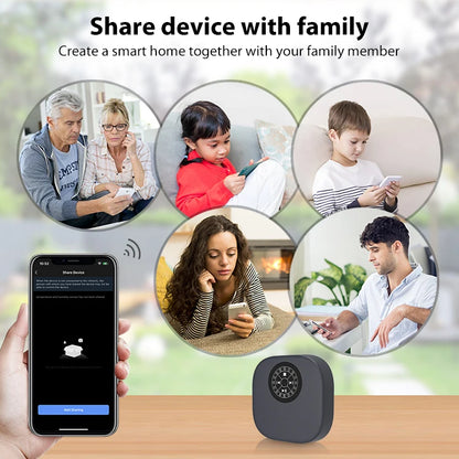 WiFi Sprinkler Controller Automatic Rrrigation Programmer System Garden Houses Farm Watering Timer Remote Control Electric Valve