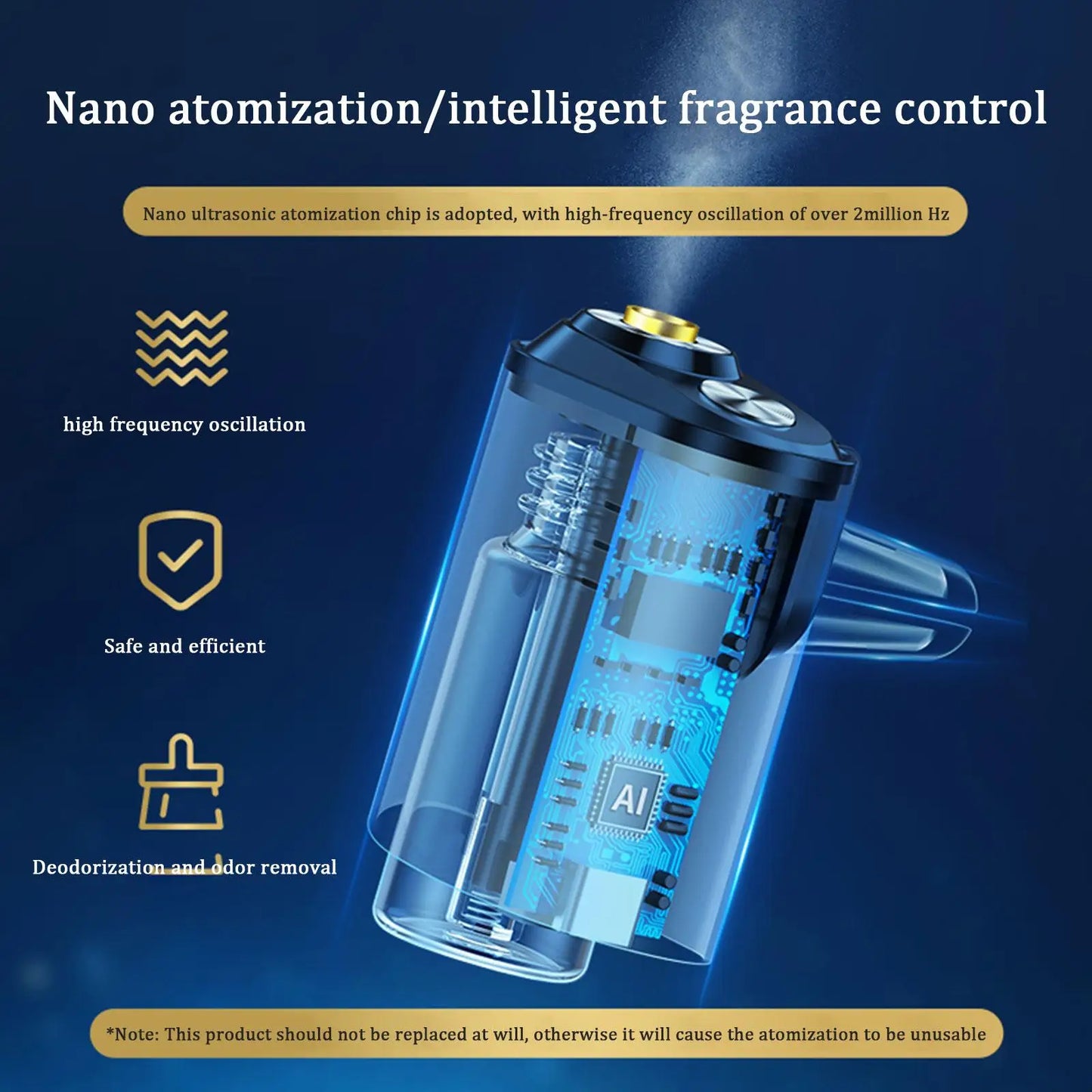 Car Aromatherapy Diffuser Intelligent Atomization Eliminate Odor Formaldehyde Perfume Ornament Car Spray Humidifier Integrated