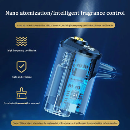Car Aromatherapy Diffuser Intelligent Atomization Eliminate Odor Formaldehyde Perfume Ornament Car Spray Humidifier Integrated